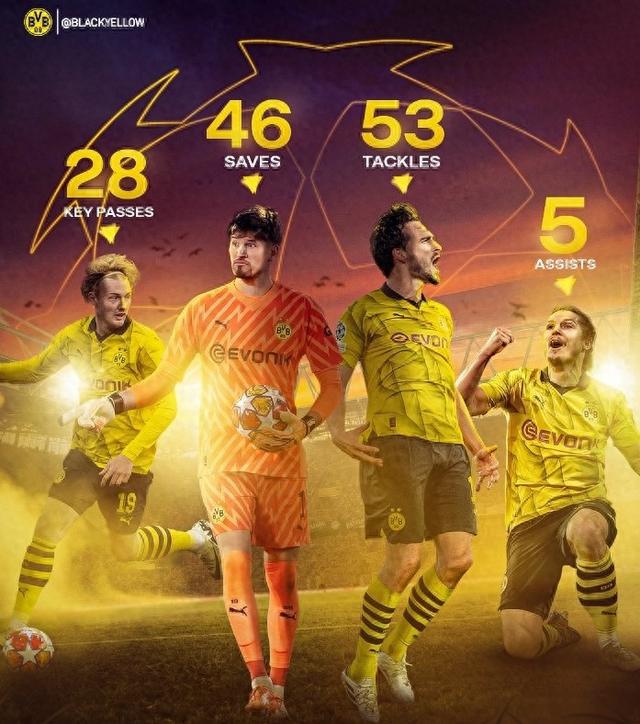 都是价值巨 都是价值巨