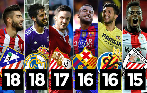 想在欧战走 想在欧战走